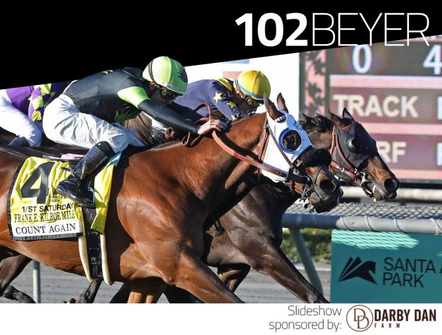 Count Again, Frank E. Kilroe Mile, BEYER | Weekend Stakes Winners